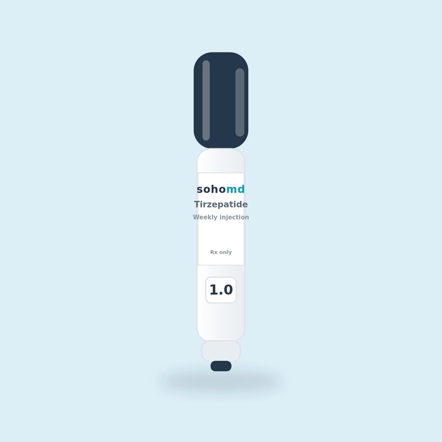 Tirzepatide injection pen